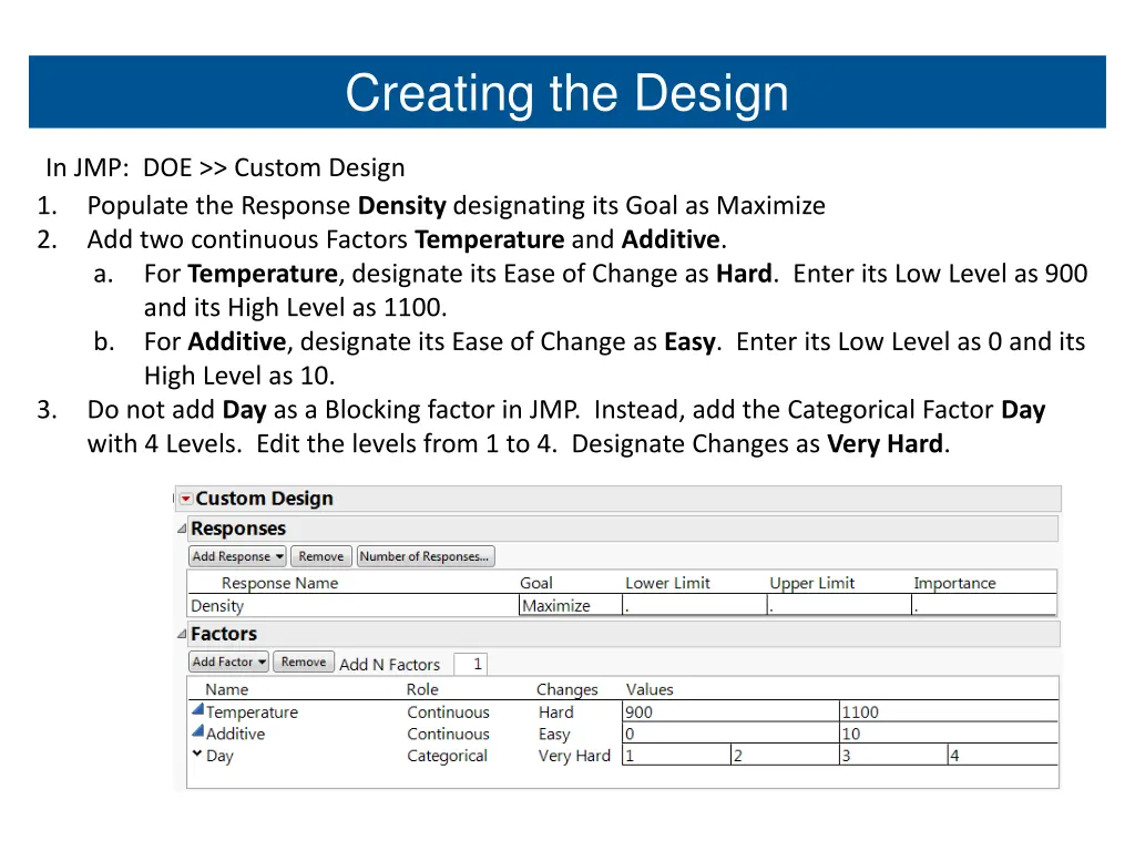 creating the design