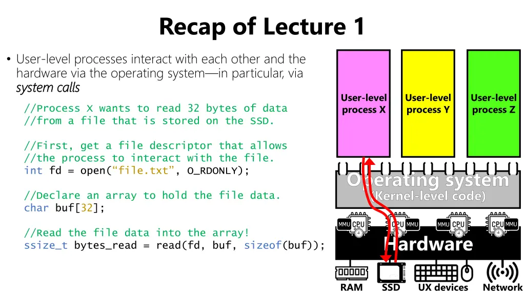 recap of lecture 1 1