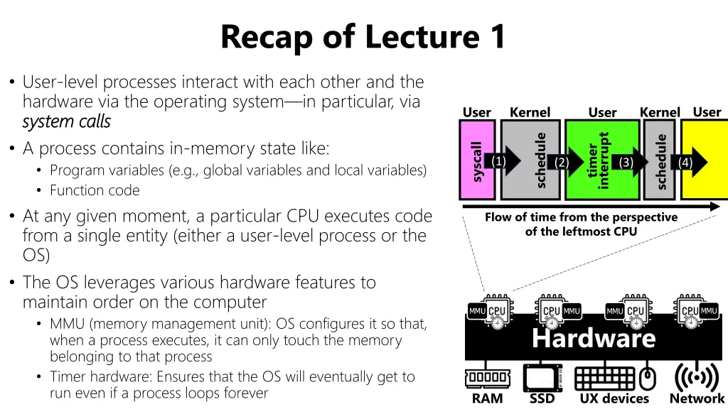 recap of lecture 1 3