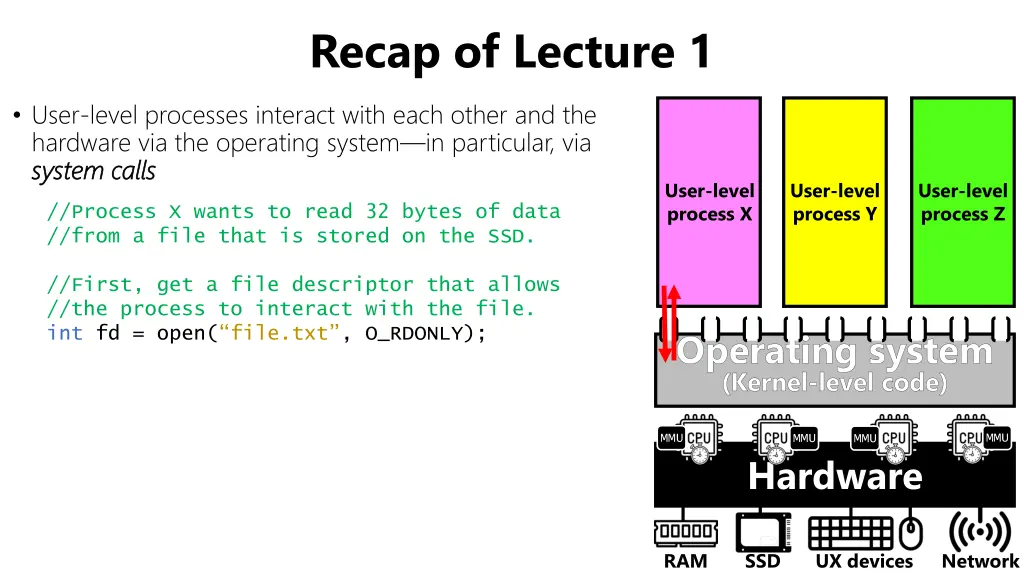 recap of lecture 1