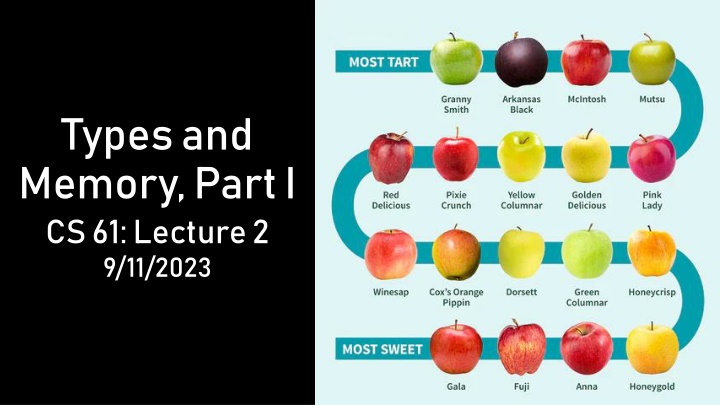 types and memory part i cs 61 lecture 2 9 11 2023