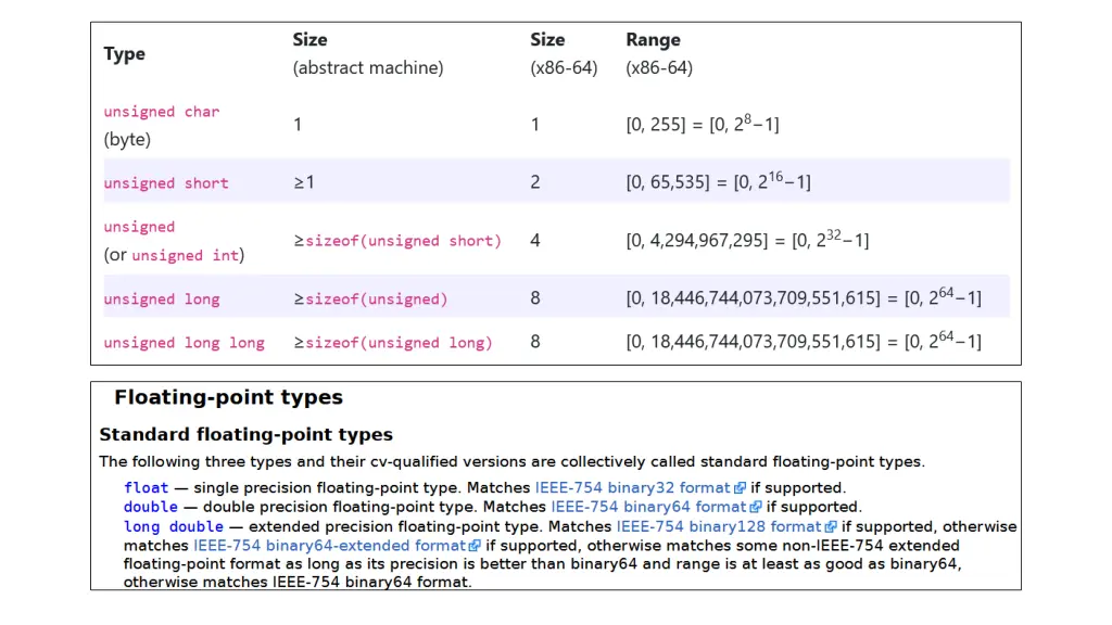 values in c 3