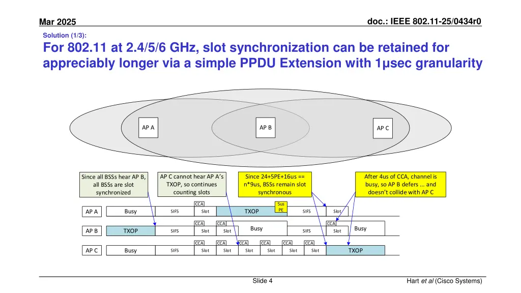 doc ieee 802 11 25 0434r0 3