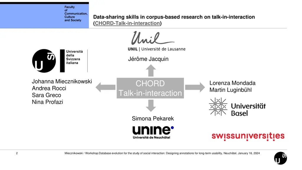 data sharing skills in corpus based research