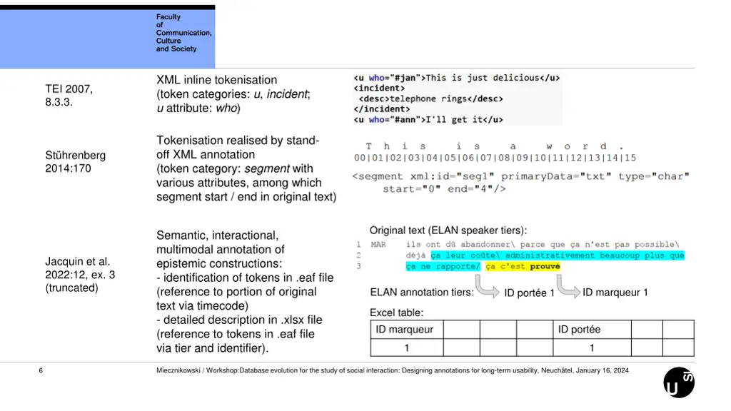 xml inline tokenisation token categories