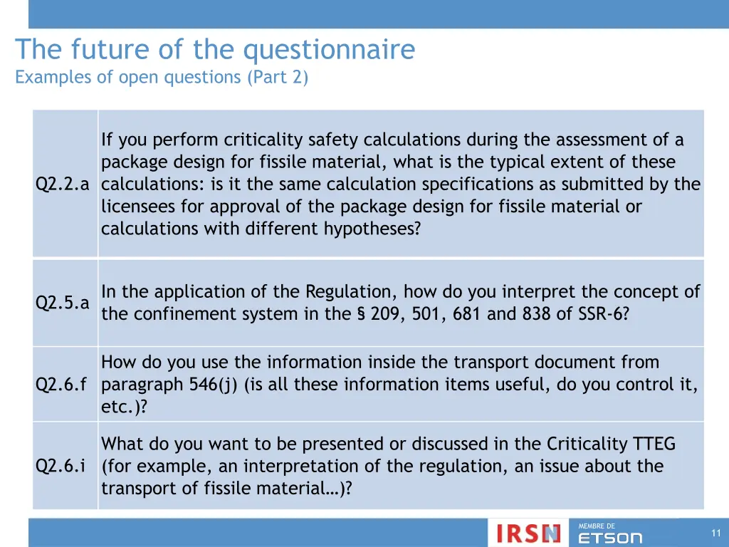 the future of the questionnaire examples of open
