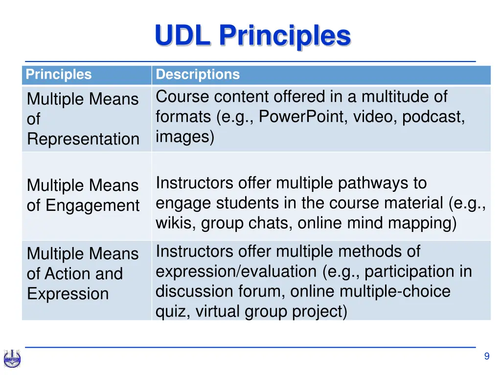 udl principles