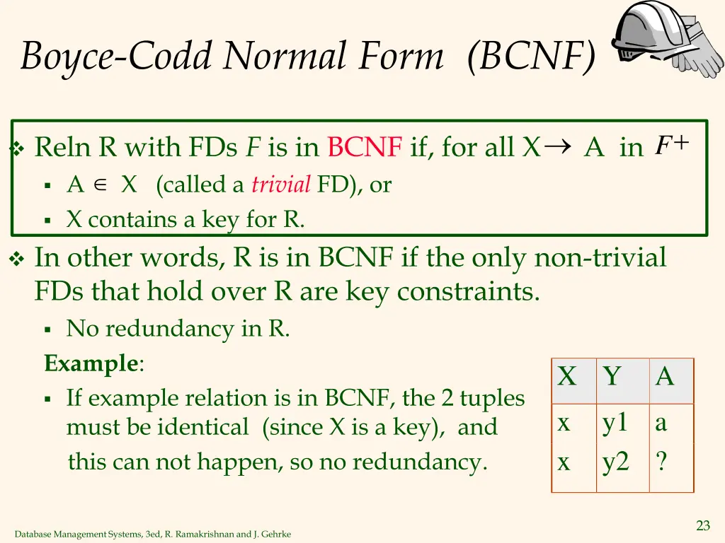 boyce codd normal form bcnf