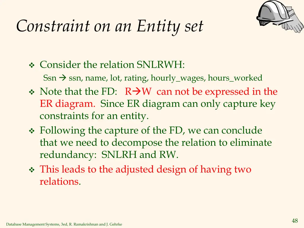 constraint on an entity set