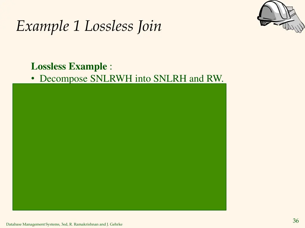 example 1 lossless join