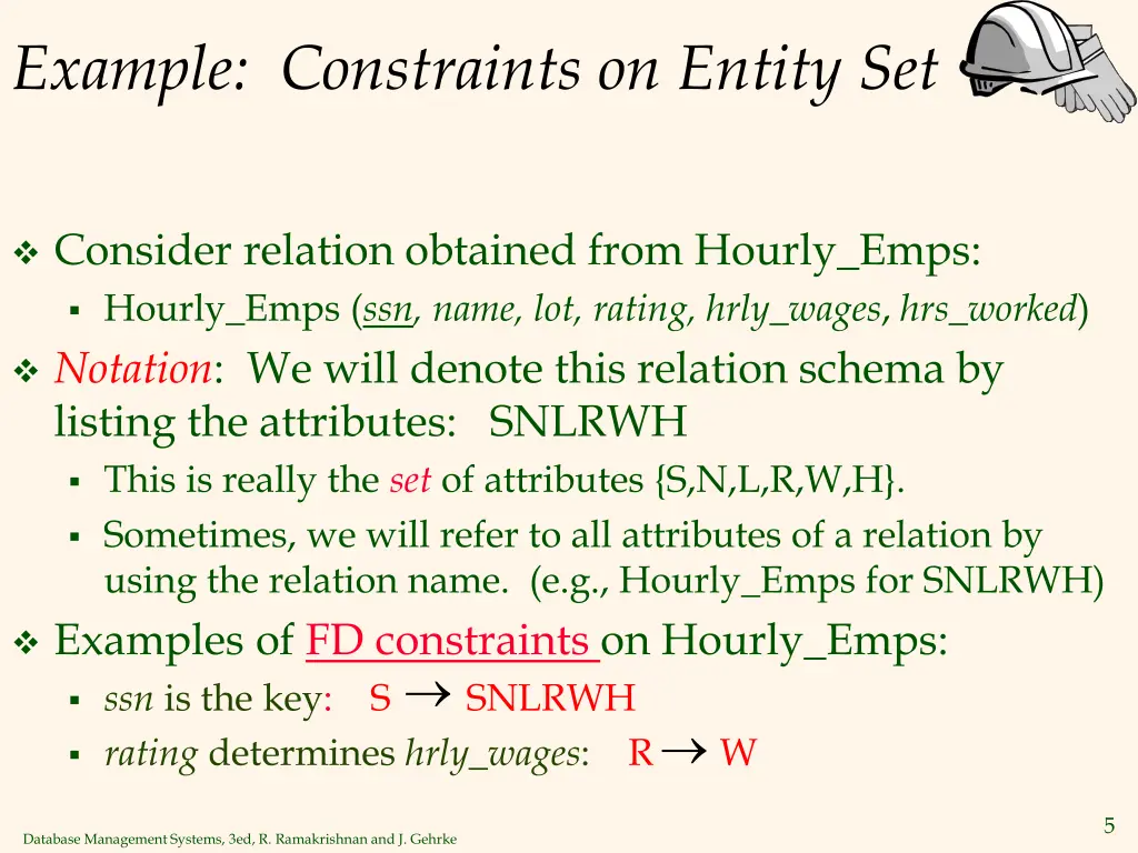 example constraints on entity set