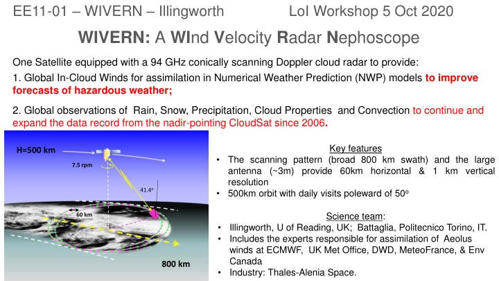 ee11 01 wivern illingworth loi workshop