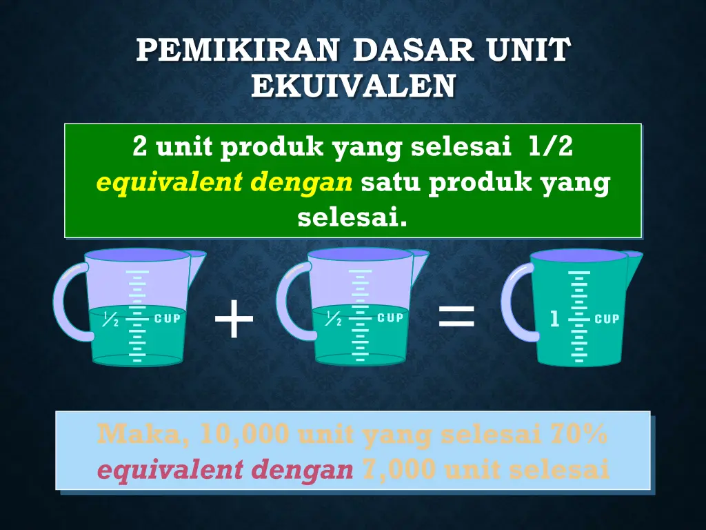 pemikiran dasar unit ekuivalen