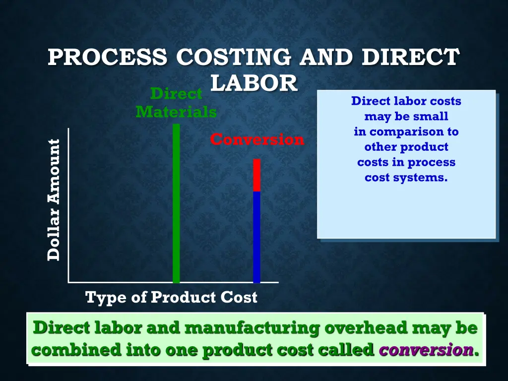 process costing and direct labor direct materials 1