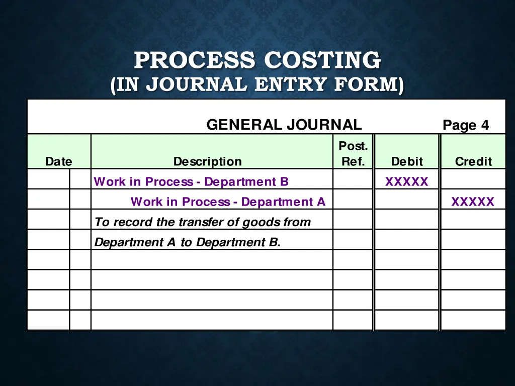 process costing in journal entry form 2