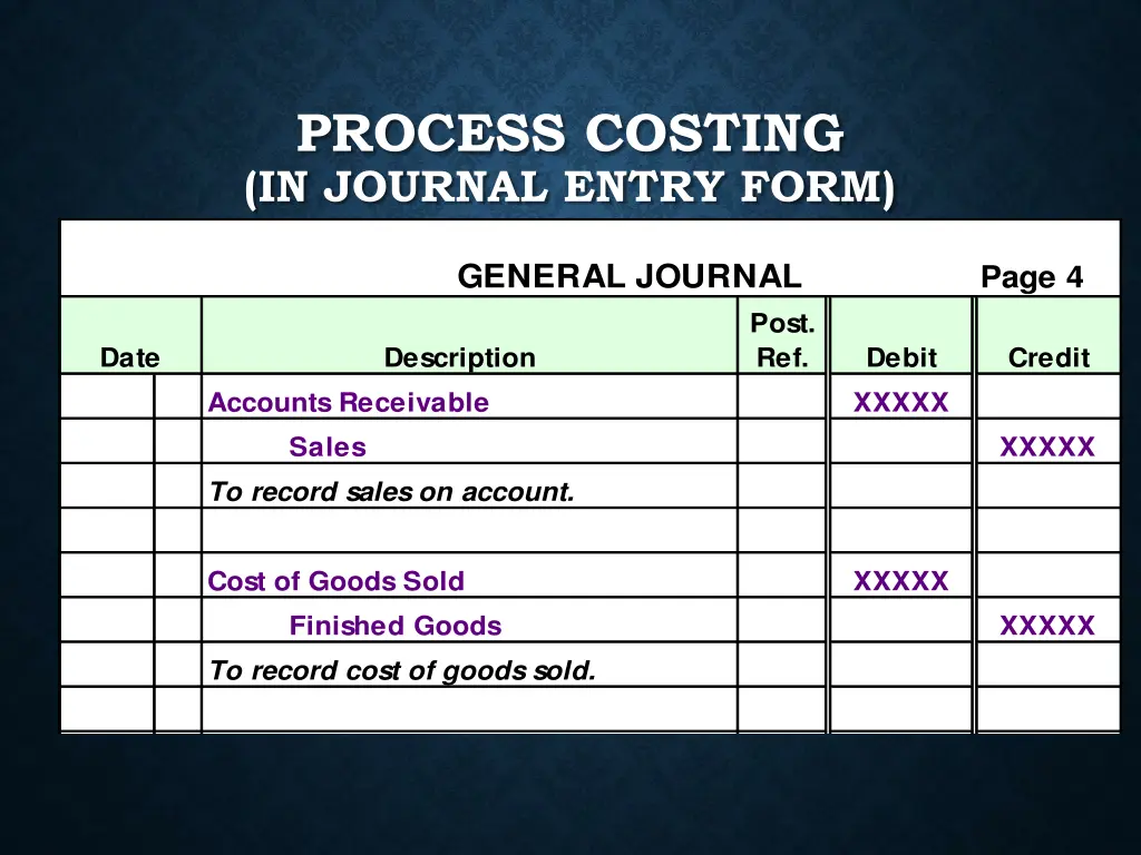process costing in journal entry form 4