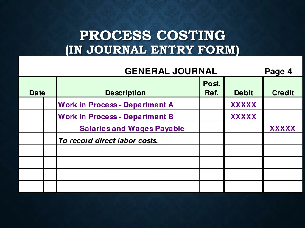 process costing in journal entry form