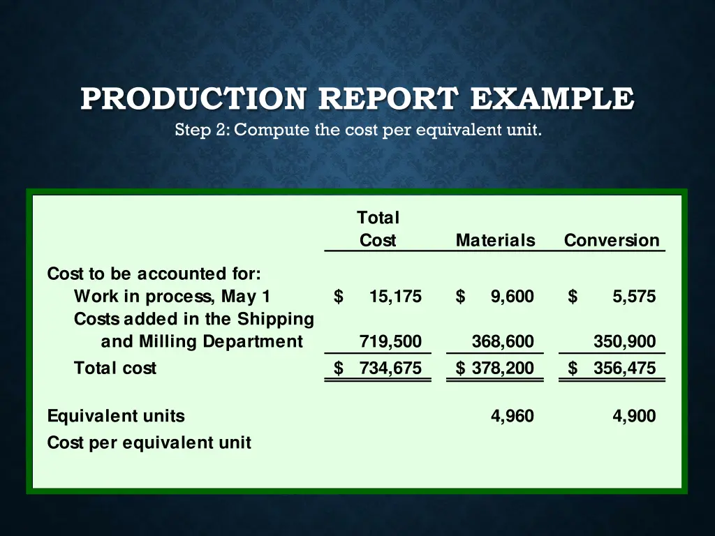 production report example 5