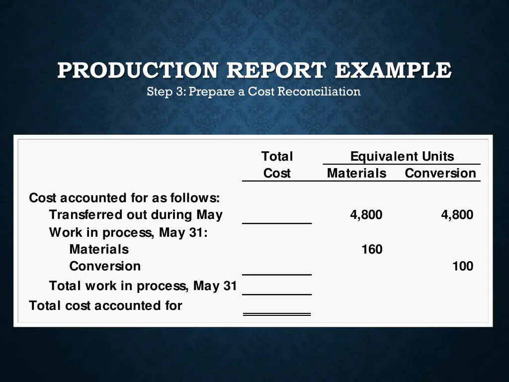 production report example 6