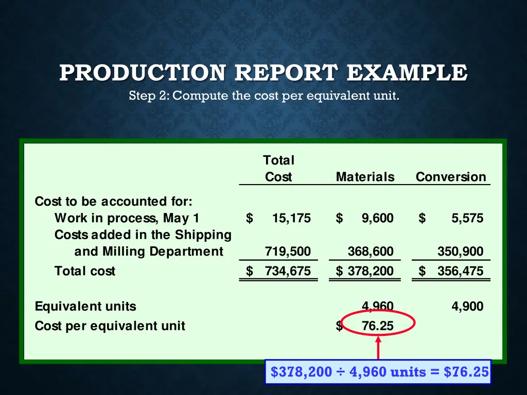 production report example step 2 compute the cost