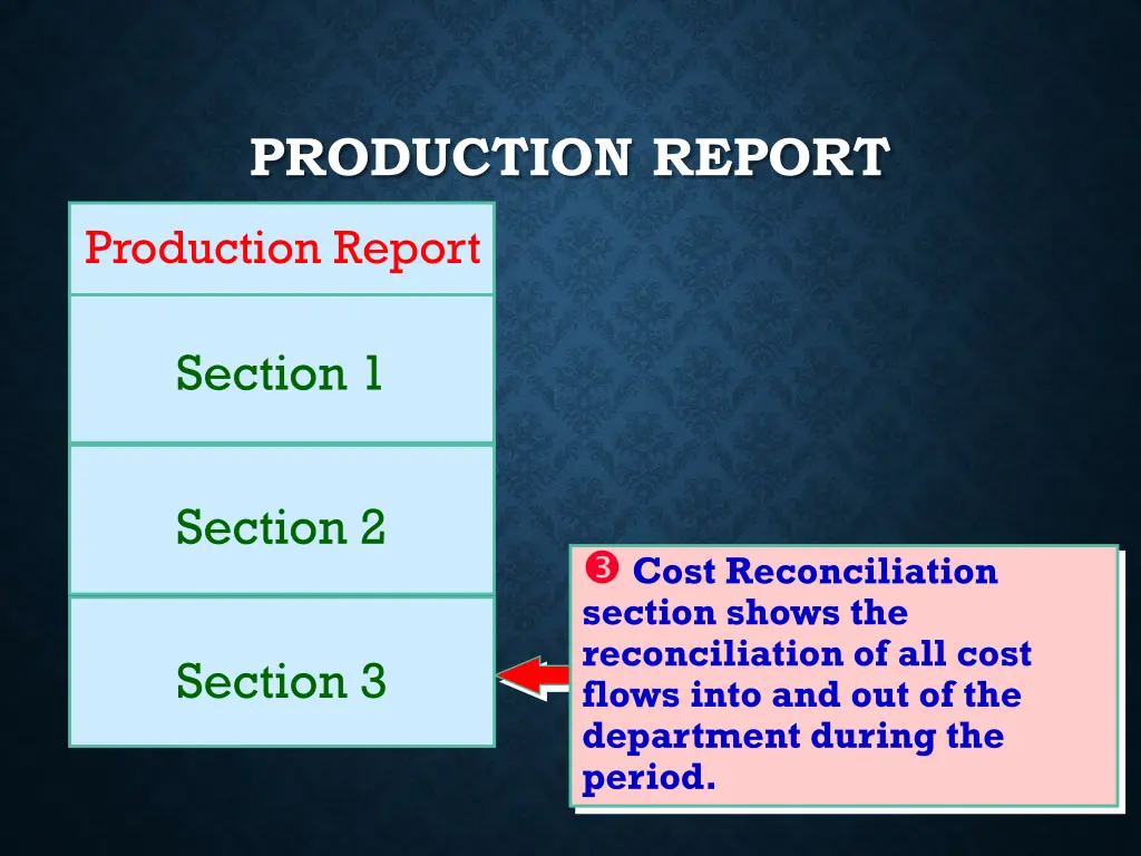 production report