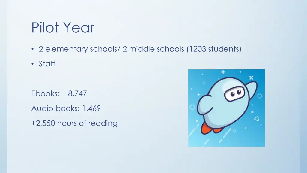 pilot year