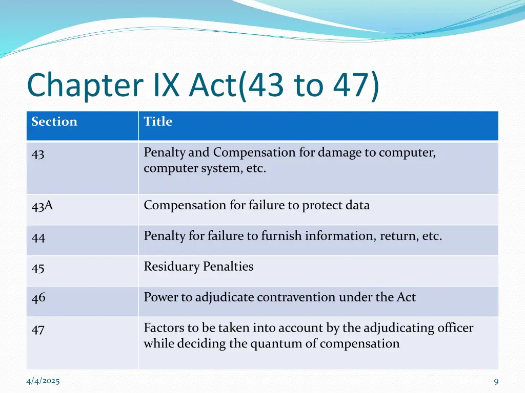 chapter ix act 43 to 47
