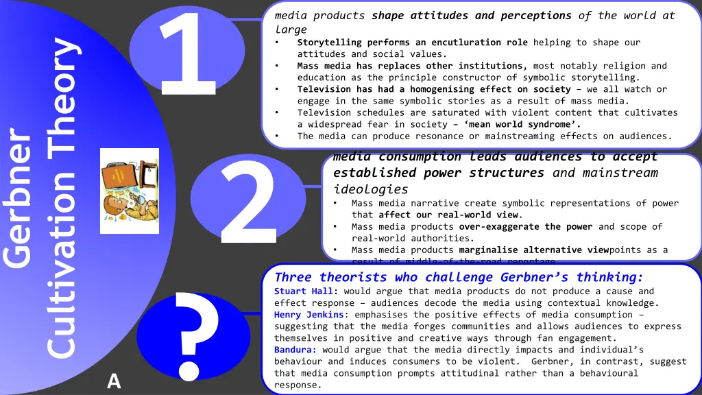 cultivation theory 1 a
