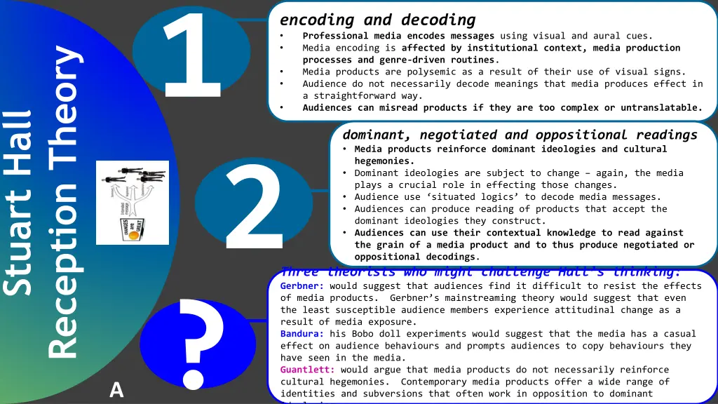 reception theory 1