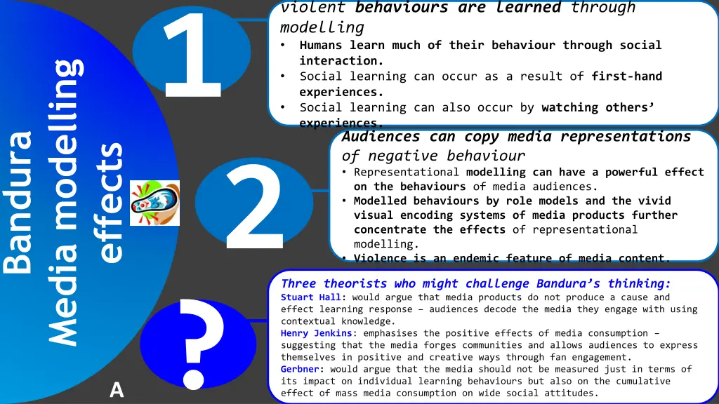 violent behaviours are learned through modelling