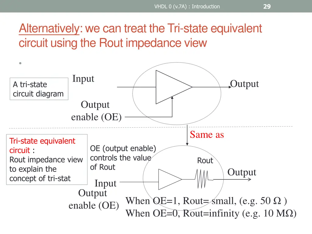 slide28