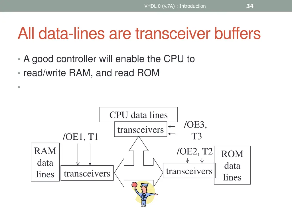 slide33