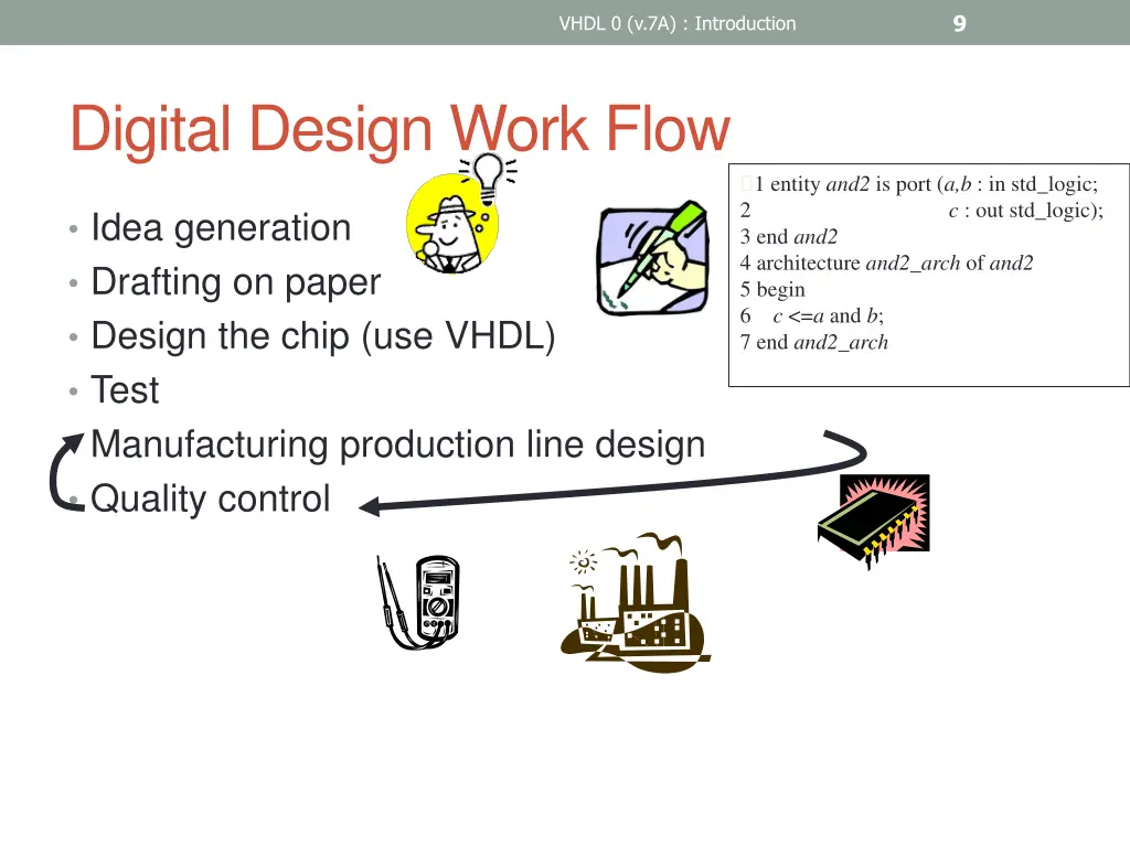 slide9