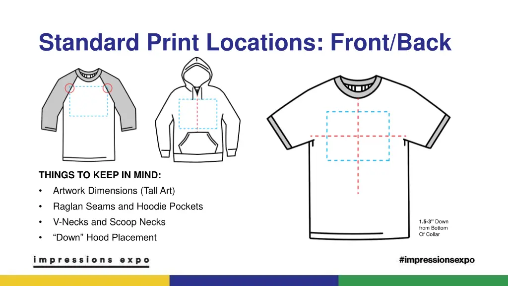 standard print locations front back