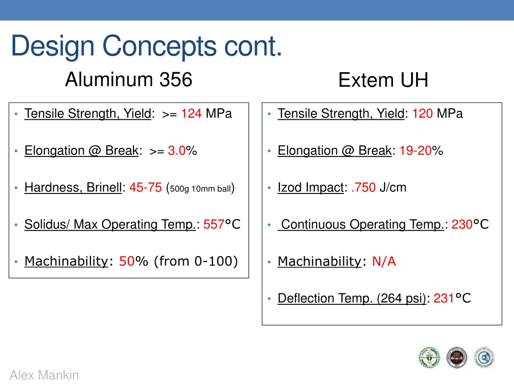 design concepts cont aluminum 356