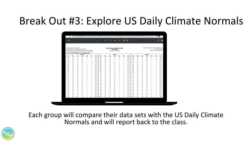 break out 3 explore us daily climate normals