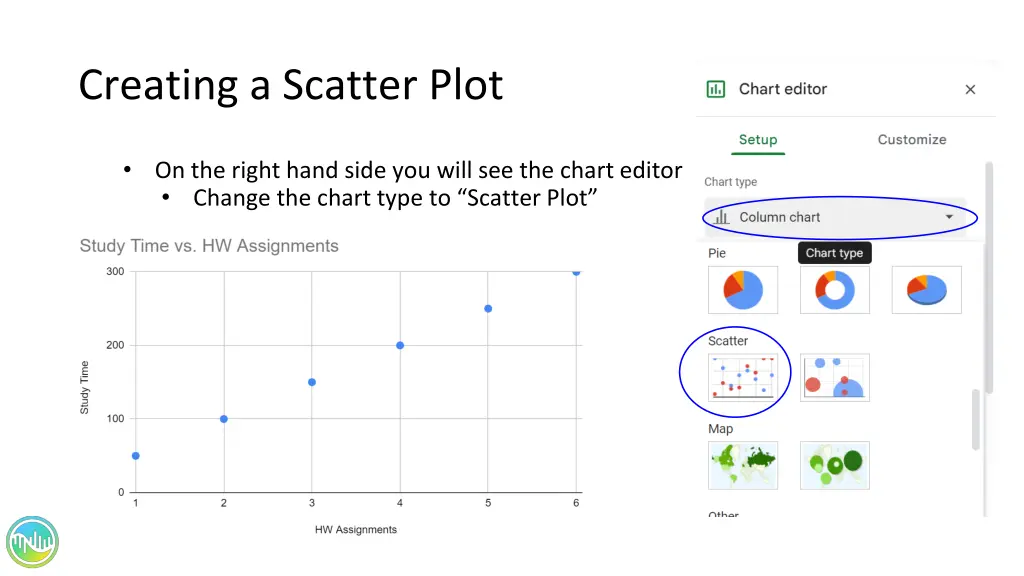creating a scatter plot