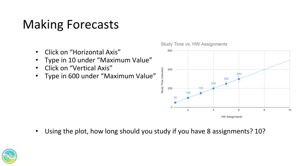 making forecasts