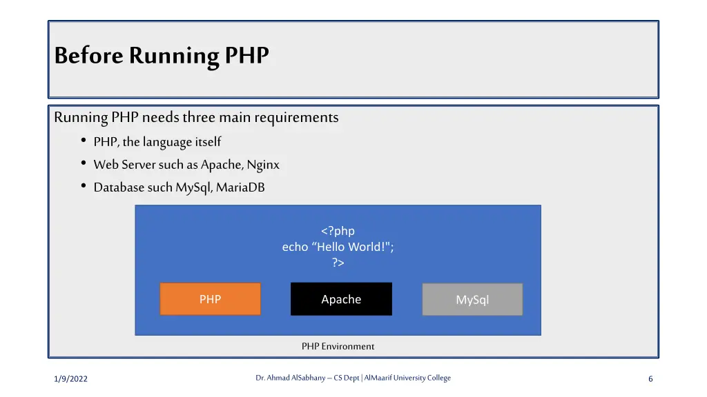 before running php