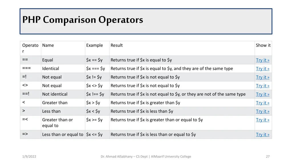 php comparison operators