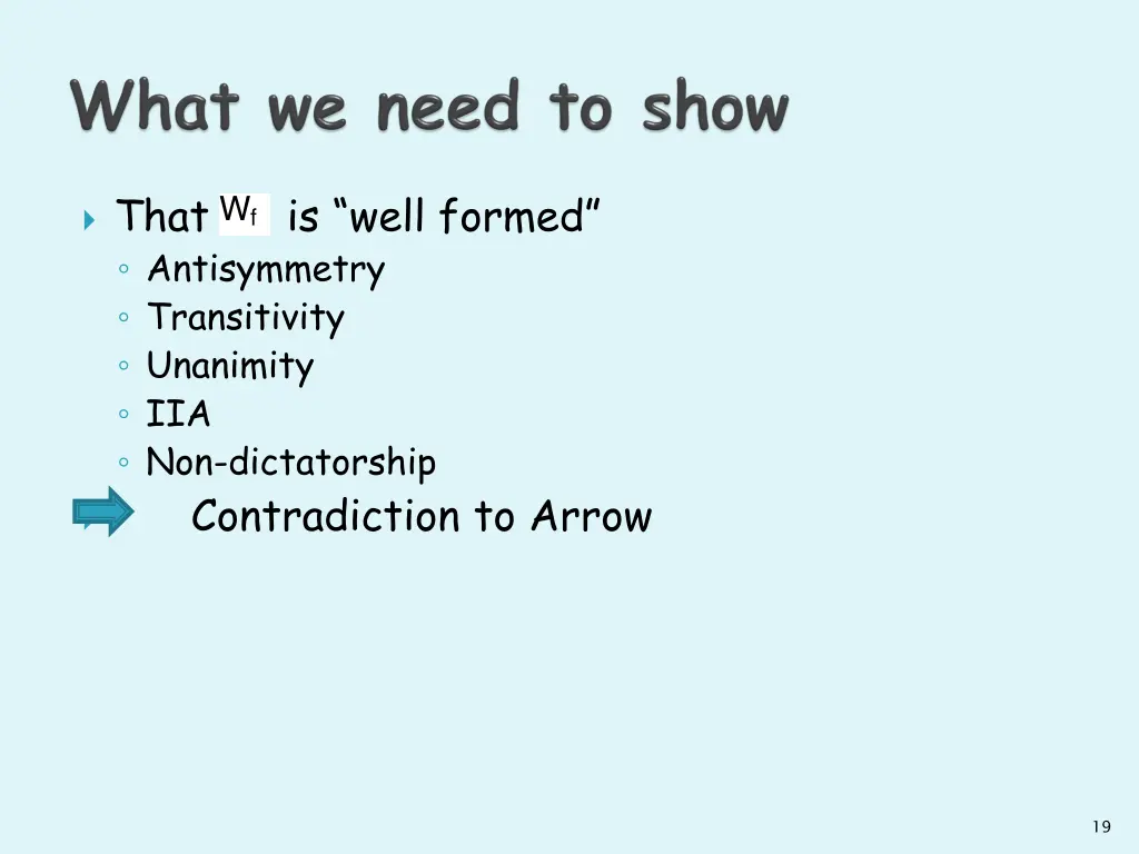 that is well formed antisymmetry transitivity