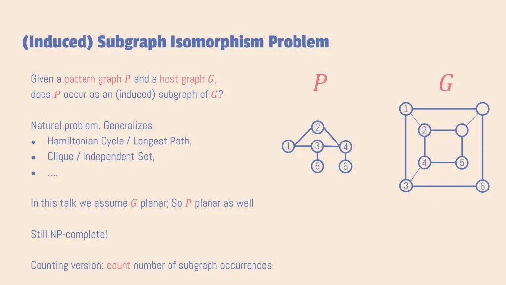 induced subgraph isomorphism problem 2