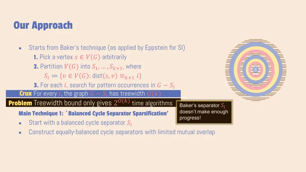 our approach 1