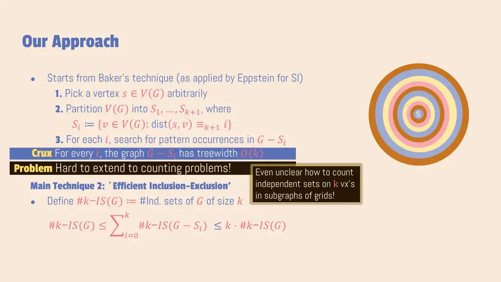 our approach 3