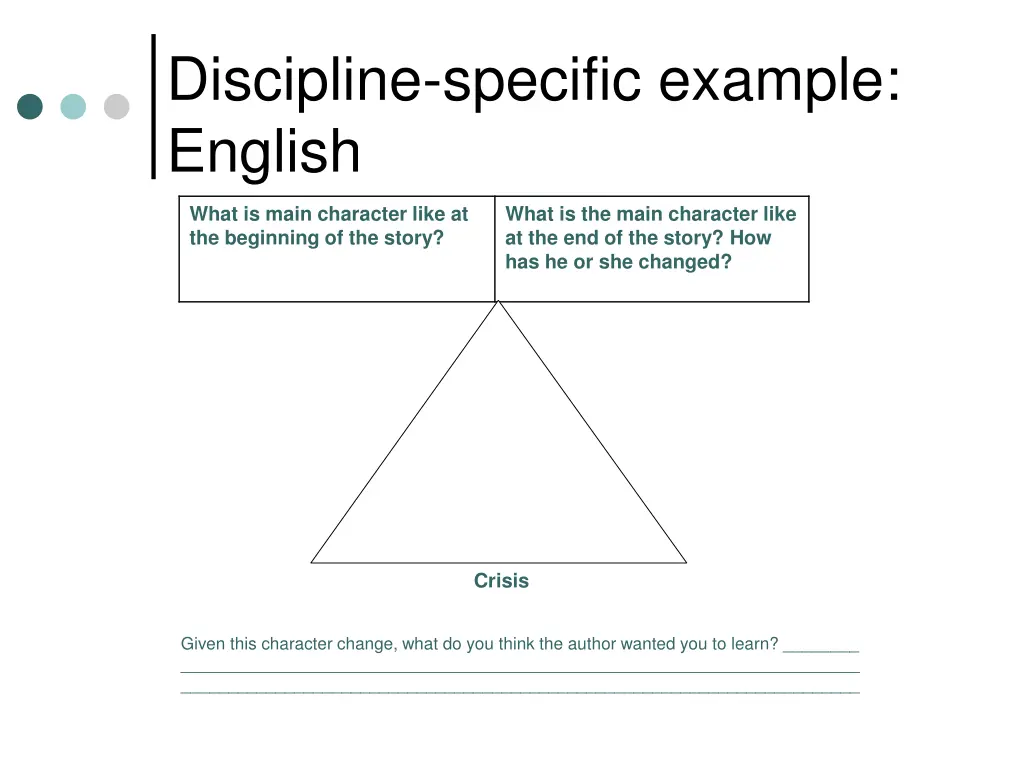 discipline specific example english