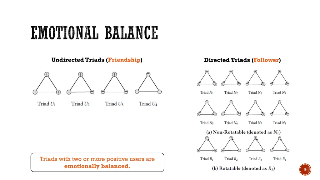 emotional balance