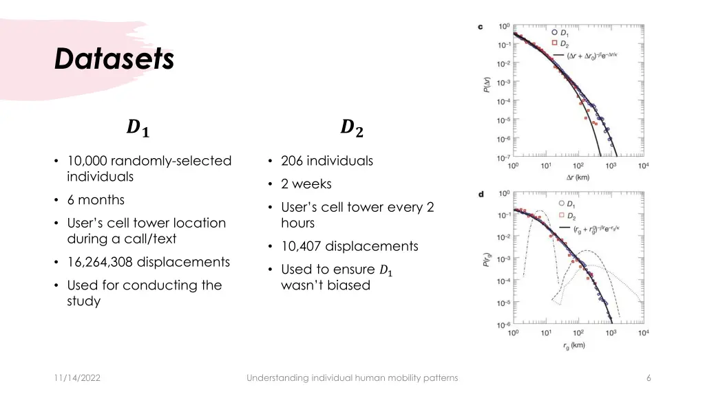 datasets