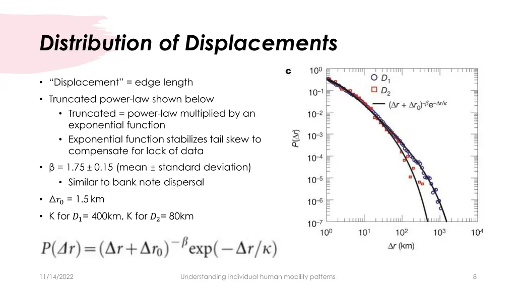 distribution of displacements