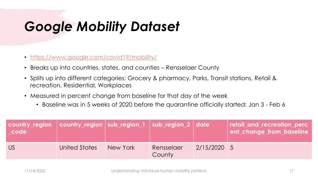 google mobility dataset