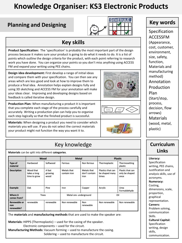 knowledge organiser ks3 electronic products